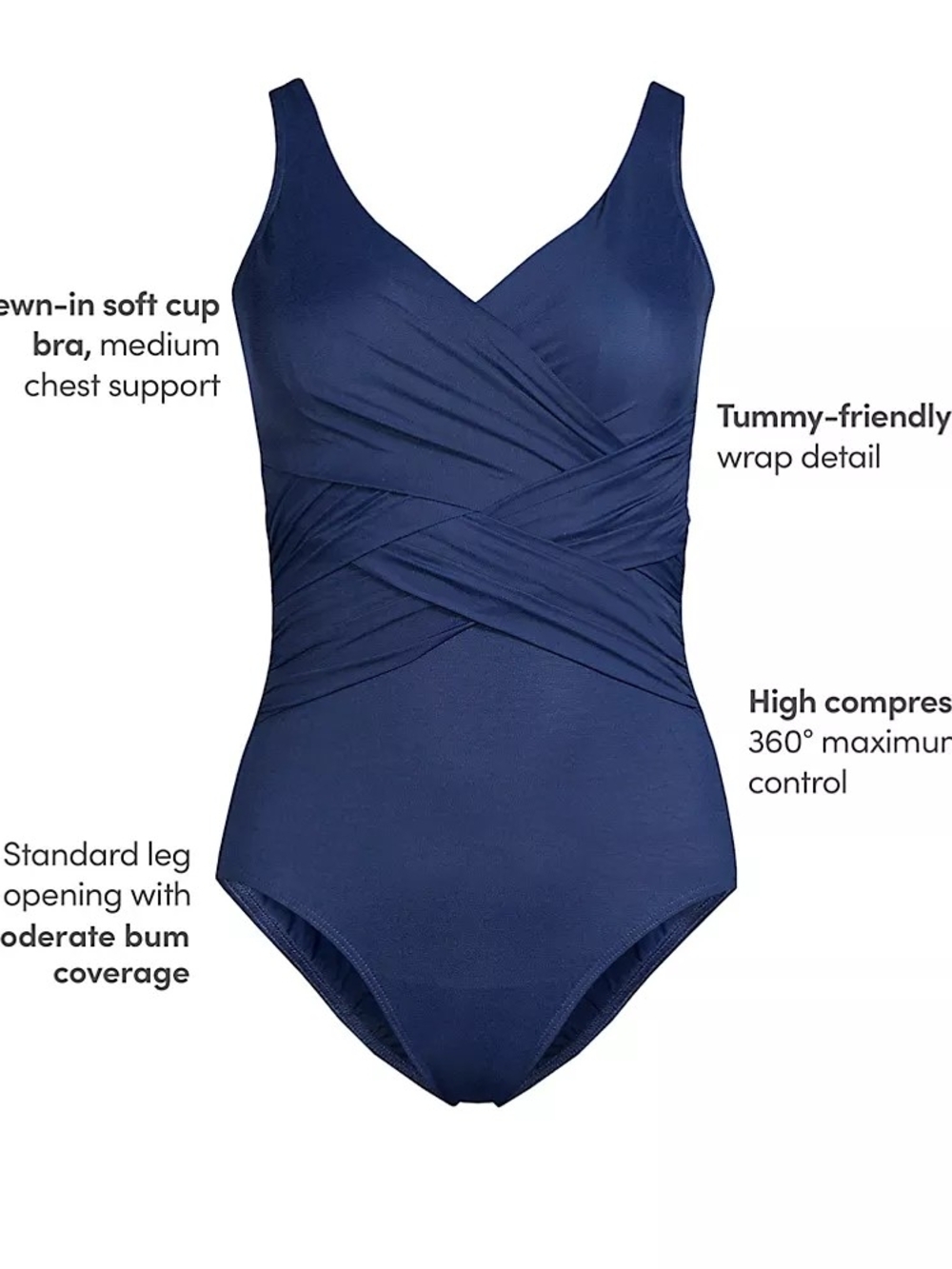 Lands' End Slendersuit Black - 18 - Picture 6 of 6
